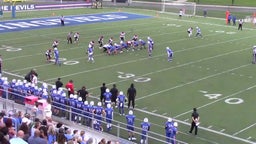 Springfield football highlights Rogers High School