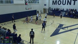 Mount Vernon basketball highlights Flint Hill School