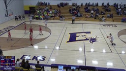 Elkhorn girls basketball highlights Monroe High School