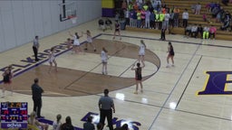 Elkhorn girls basketball highlights Milton High School