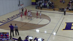 Elkhorn girls basketball highlights Wilmot High School