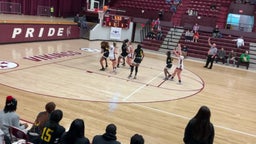 Independence girls basketball highlights Tennessee High School