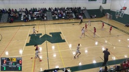 Minnechaug Regional girls basketball highlights East Longmeadow High School