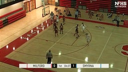 Smyrna girls basketball highlights Milford High School
