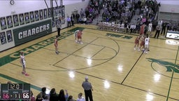 Kettle Moraine Lutheran basketball highlights Plymouth