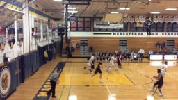 Cyriac Puthussery's highlights Massapequa High School