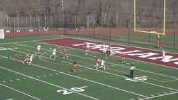 Syosset girls lacrosse highlights Garden City High School