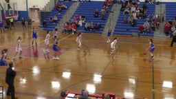 Webster Schroeder girls basketball highlights Fairport High School