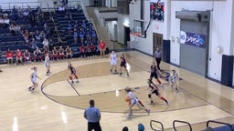 Fyffe girls basketball highlights Plainview High School