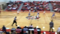 Fyffe girls basketball highlights Plainview High School