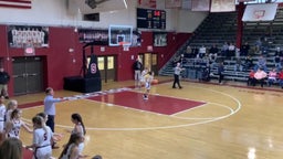 Fyffe girls basketball highlights Section High School