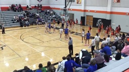 Gardner-Edgerton girls basketball highlights Bonner Springs High School