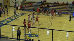 Maize girls basketball highlights Hutchinson Public High School