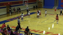 Maize girls basketball highlights Wichita South High School