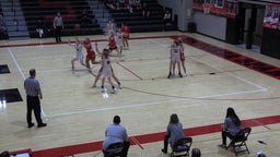 Maize girls basketball highlights Emporia High School