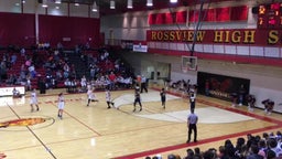Kristie Mccollough's highlights Rossview
