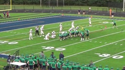 John Champe football highlights Woodgrove High School