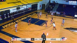 Hood River Valley girls basketball highlights Canby High School