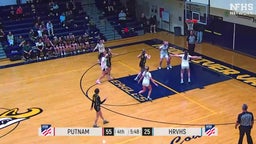 Hood River Valley girls basketball highlights Rex Putnam High School
