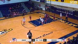 Hood River Valley girls basketball highlights Milwaukie High School