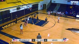 Hood River Valley girls basketball highlights Wilsonville High School