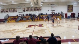 Hood River Valley girls basketball highlights Milwaukie High School