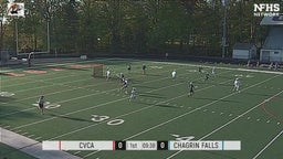 William Croasdaile's highlights Cuyahoga Valley Christian Academy High