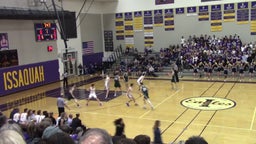 Skyline basketball highlights Issaquah High School