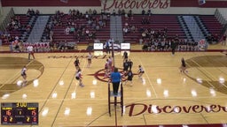Columbus volleyball highlights Kearney High School