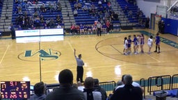 West Henderson girls basketball highlights Smoky Mountain High School