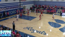 Wynford basketball highlights Bucyrus High School