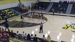 Melissa girls basketball highlights Denison High School