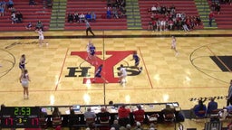 Stevens girls basketball highlights Yankton High School