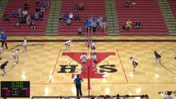 Yankton volleyball highlights Sioux Falls Christian High School