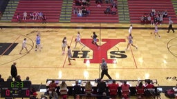 Lincoln girls basketball highlights Yankton High School