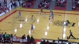 Lincoln girls basketball highlights Brandon Valley High School