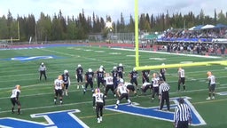 Jonathan Yates's highlights Soldotna High School