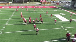 Rison football highlights Fordyce High School