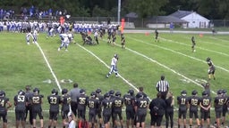 Leavenworth football highlights Turner High School