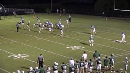 Jackson Reynolds's highlights Towns County