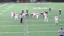 James Jordan's highlights Chagrin Falls High School