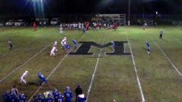 Milford football highlights Penelope High School