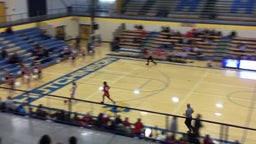 Maize girls basketball highlights Hutchinson