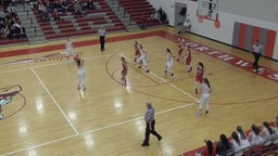 Northwest girls basketball highlights Springfield High School