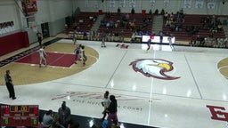 Ezell-Harding Christian basketball highlights Clarksville Academy