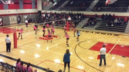 Eastmont volleyball highlights Sunnyside