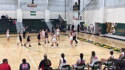 Concordia girls basketball highlights Buhler High School