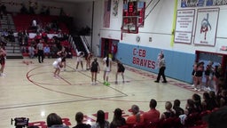 Tegan Konold's highlights Cheyenne-Eagle Butte High School