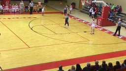 Centralia girls basketball highlights Althoff Catholic High School