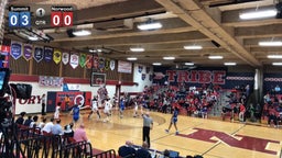 Summit Country Day basketball highlights Norwood